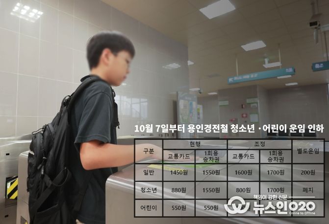 용인경전철 시청용인대역 전경