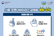 우한 폐렴’ 아동 접근 막는다…안산시, 어린이 시설 대응 철저 당부