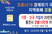 화성시, 총 130억원 지역화폐 경품이벤트로 소상공인 살리기 불씨 지펴