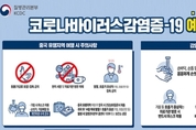 안산시,코로나19 확진자 추가(#8) 발생 알림