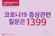 화성시, 코로나19 확진자1명 추가 발생... 해외 입국자