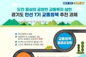 민선7기 경기도, 4대 전략 토대로 '자가용보다 편리한 대중교통' 만든다