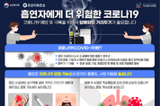 오산시 보건소 ‘코로나19 관련 금연홍보 포스터’제작·배포