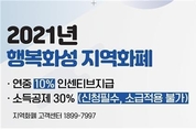 화성시, ‘2020년 경기지역화폐 활성화’도지사 표창 수상