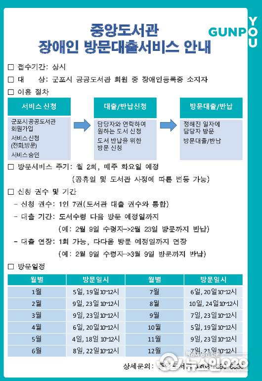 집으로 찾아가는 도서대출 서비스