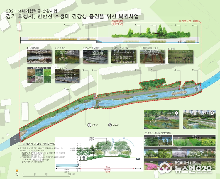 한반천 수생태 건강성 증진을 위한 복원사업