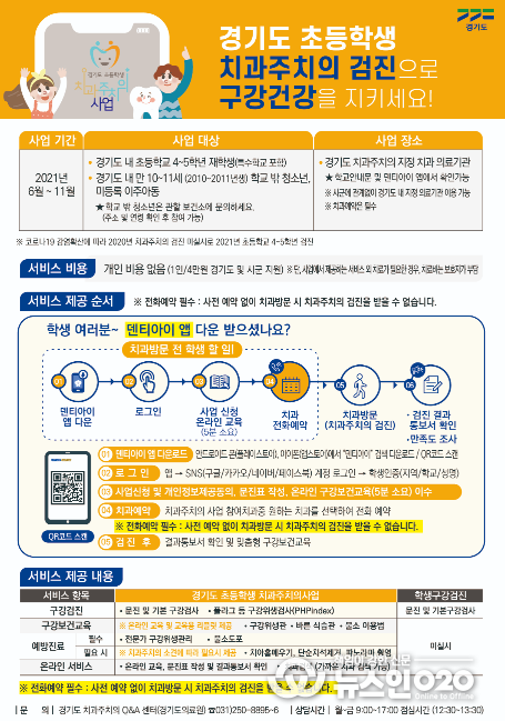 2021년 치과주치의 사업 안내문