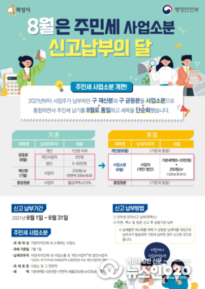 주민세 사업소분 신고납부의 달 포스터
