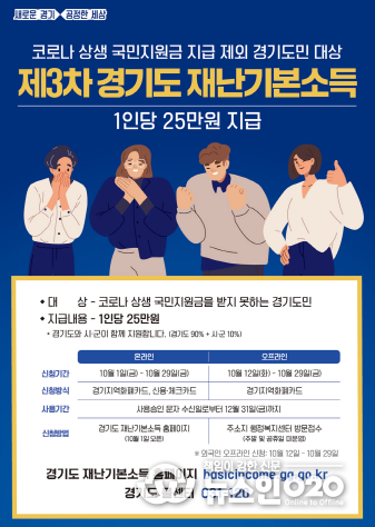 경기도 재난기본소득