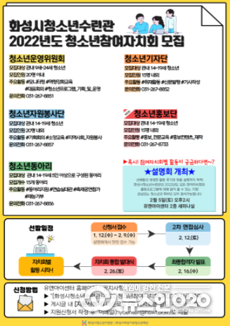 화성시청소년수련관, 2022년 청소년참여자치회 모집