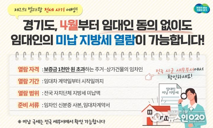 경기도, ‘제2빌라왕’ 막기 위한 임대인 미납 지방세 열람 시행