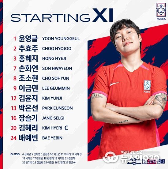 잠비아전 선발 명단 발표