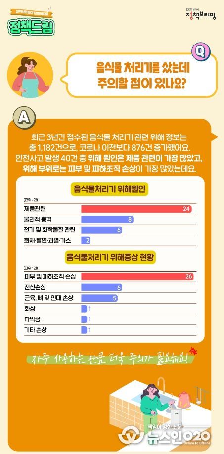 음식물처리기 안전사고 조심