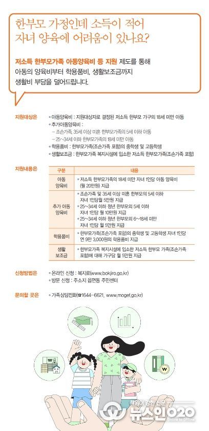 문화체육관광부