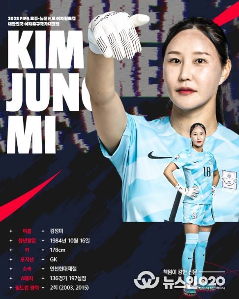 맏언니 김정미의 마지막 월드컵 도전