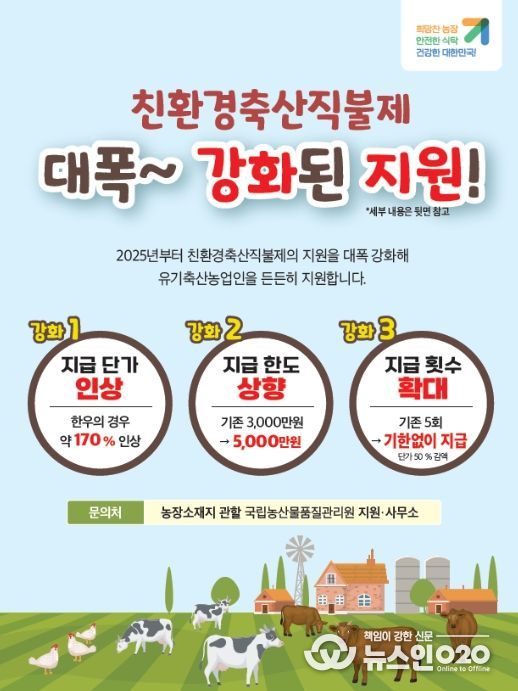 2025년 친환경축산직불제 주요내용 안내문