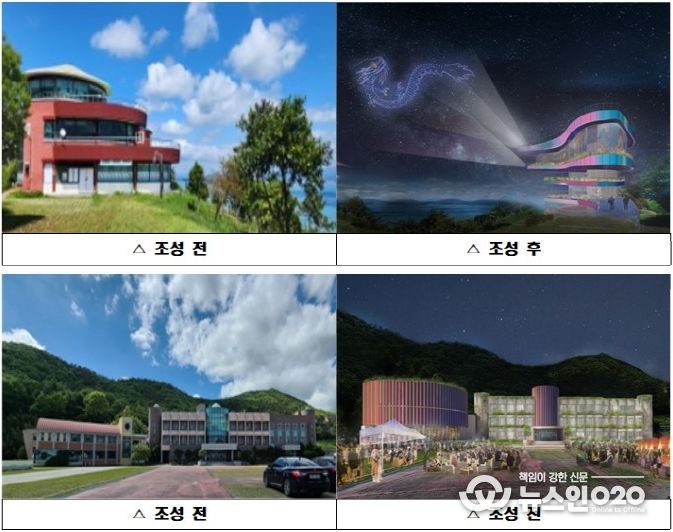 진도군, ‘진도산해도경(珍島山海圖景) 프로젝트’ 중앙투자심사 통과