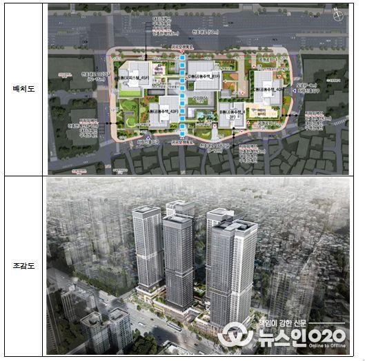 강동역 역세권 활성화사업 도시정비형 재개발사업