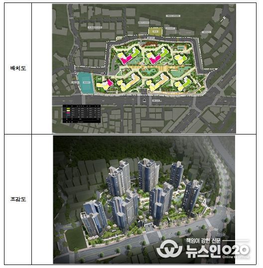 홍은5 주택재건축 정비사업