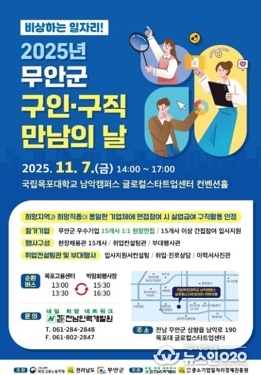 2025년 무안군 구인·구직 만남의 날 포스터
