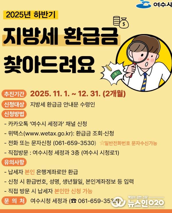 여수시 ‘2025년 하반기 지방세 환급금 찾아주기 추진기간’ 홍보 포스터