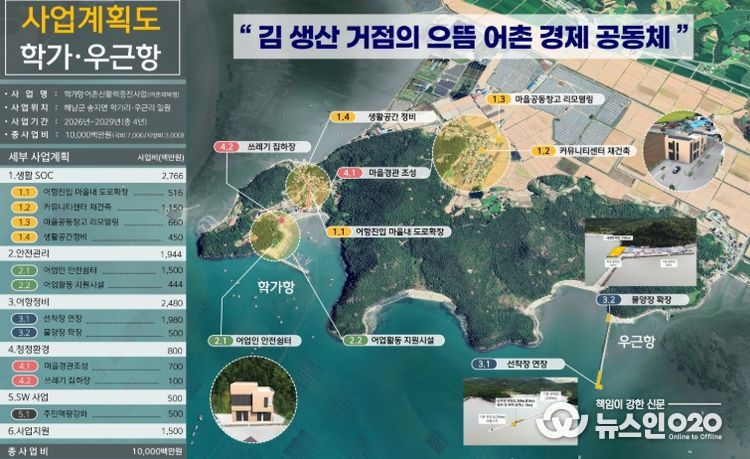 학가항 우근항 사업계획평면도