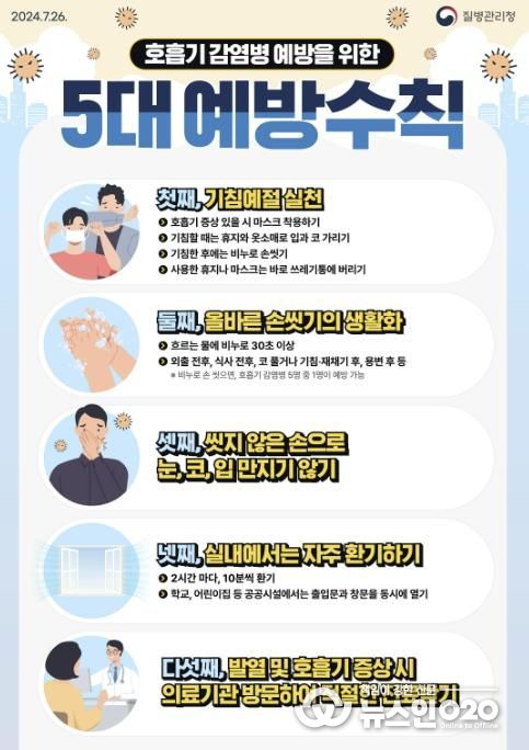 호흡기 감염병 5대 예방 수칙 안내 디지털 홍보자료