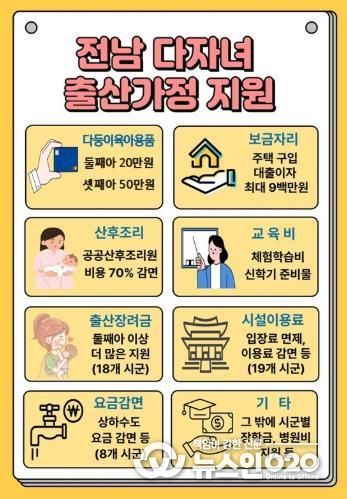 전남 다자녀 출산가정 지원 홍보물