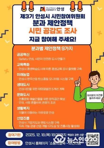 안성시 시민참여위원회, 분과별 제안 정책 시민 의견 수렴