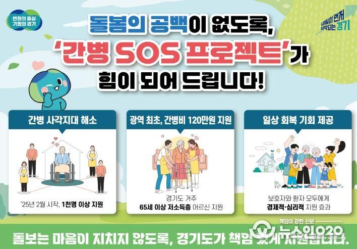 간병 SOS 프로젝트(1).jpg 바로보기그래픽보도자료_간병 SOS 프로젝트