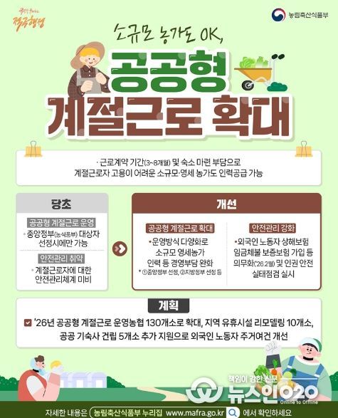 농림축산식품부