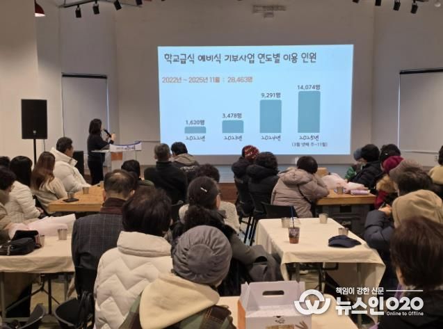 시흥시학교급식지원센터, 학교급식 예비식 기부사업 연말 간담회서 먹거리 복지 성과 공유