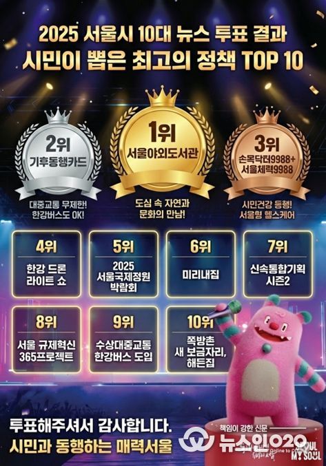 '2025년을 빛낸 최고의 서울시 정책' 홍보 포스터