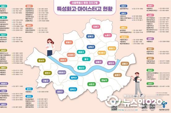 서울 특성화고·마이스터고 현황