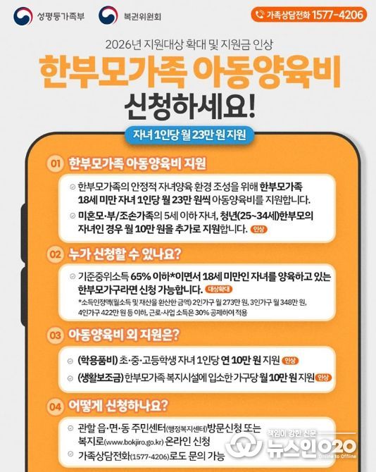 성평등가족부