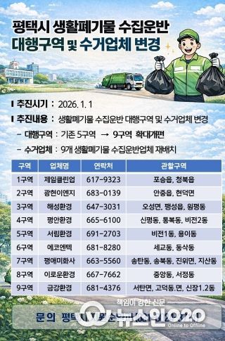 평택시, 생활폐기물 수집 운반 체계 전면 개편