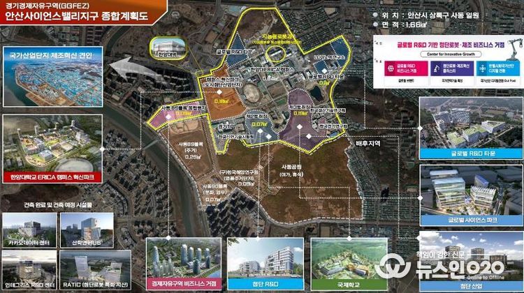 안산 ASV 종합계획도