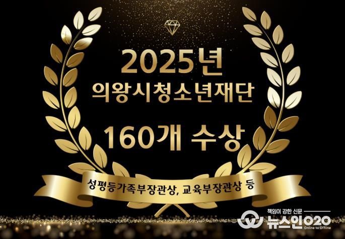 의왕시청소년재단, 2025년 수상 160건...청소년 정책 성과 입증