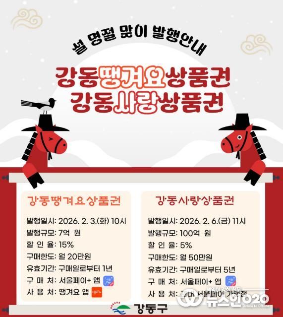 지역화폐 발행 안내문