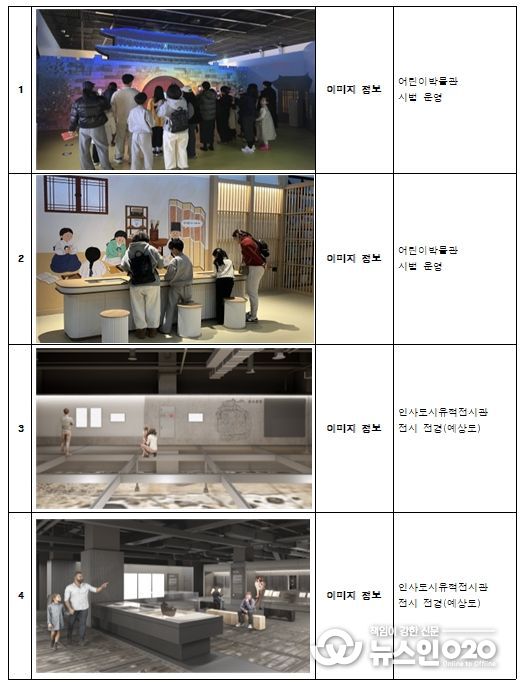 신규 분관(어린이박물관·인사도시유적전시관) 이미지