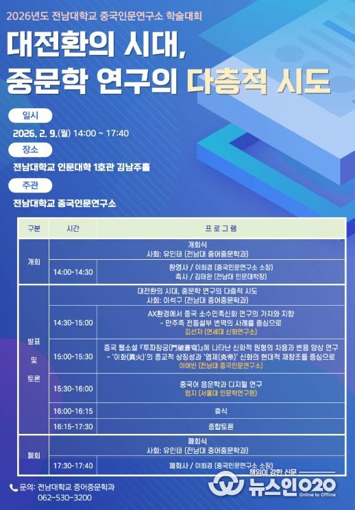 중국인문연구소, 중국인문학 연구 전환과 확장 조망