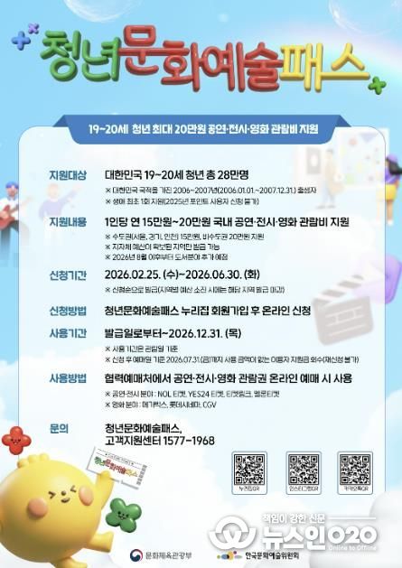 의왕시‘청년문화예술패스’지급