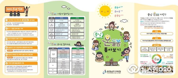 충남온돌봄톺아보기 리플렛