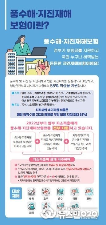 풍수해보험 홍보물