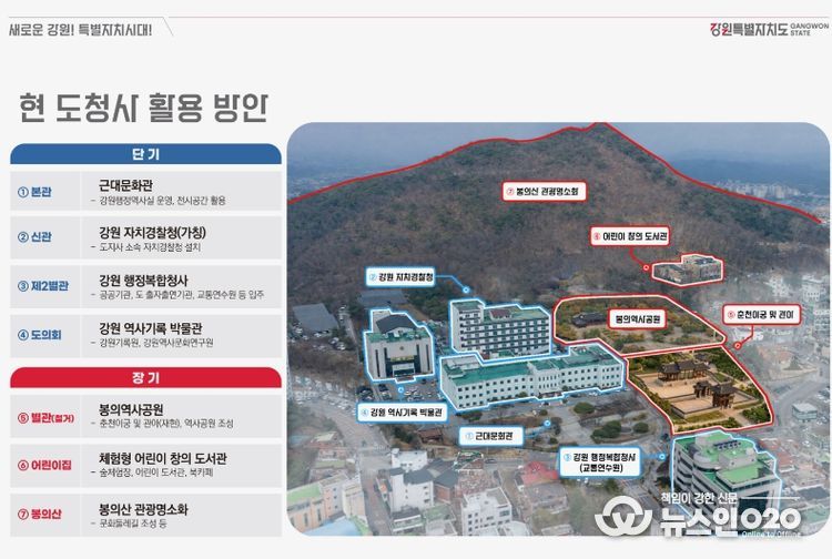 강원특별자치도, 행정·문화·관광이 결합된 현 도청사 활용 방안 발표