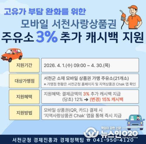 서천군, 주유소 결제 최대 15% 할인