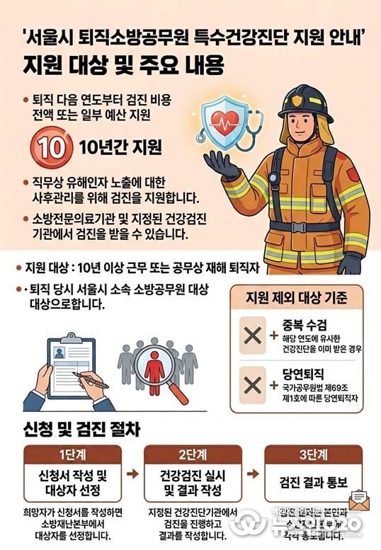 퇴직소방공무원 특수건강진단 지원 안내 포스터