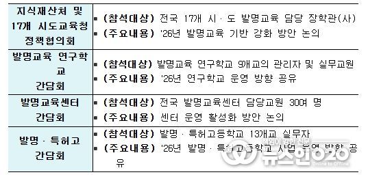 2026년도 발명교육 소통의 장