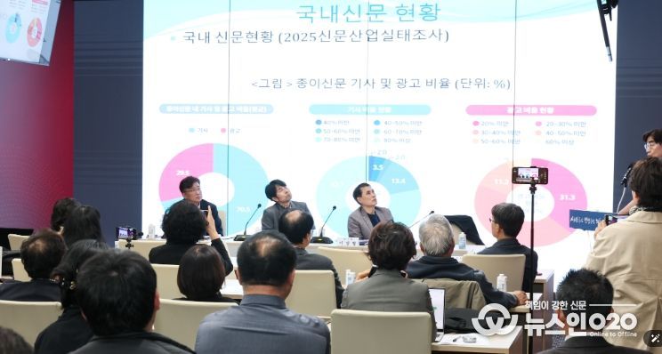 지역언론 육성과 경기도 홍보 집행 개선을 위한 지역언론 기자간담회