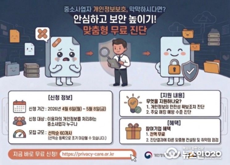 '중소사업자 안전조치 모니터링' 안내문